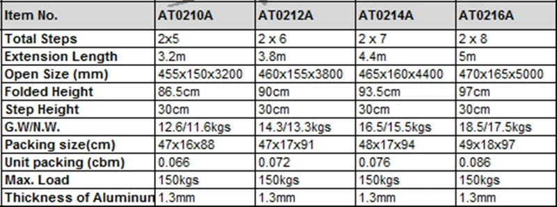 QQ20220803095424